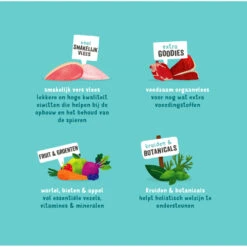 Edgard & Cooper Hondenvoer Multipack Kip - Wild - Lam -Lekker Woef 1020665 3