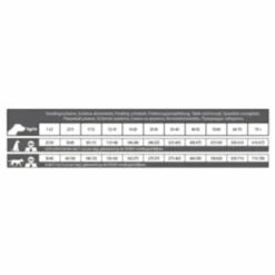 CaroCroc Hondenvoer Original -Lekker Woef 1067469 4