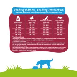 Smolke Hondenvoer Senior Medium -Lekker Woef 798554 4