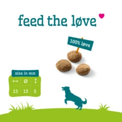 Smolke Hondenvoer Weight Control -Lekker Woef 798555 3