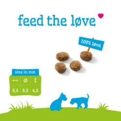 Smolke Hondenvoer Puppy Mini-Medium -Lekker Woef 798925 3