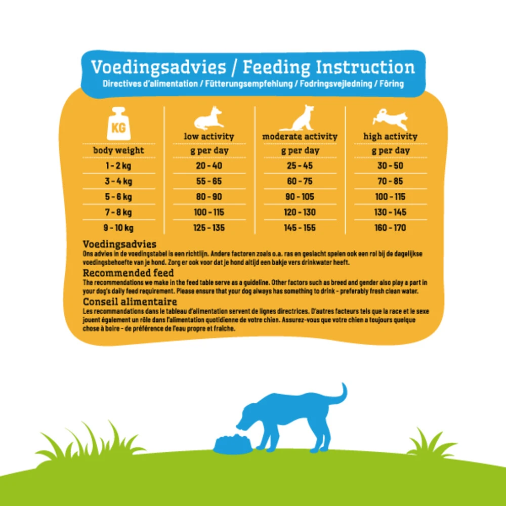 Smolke Hondenvoer Adult Mini 4 Smolke Hondenvoer Adult Mini - Afbeelding 4